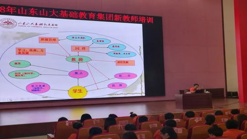 在又一个人生的转折点上 ——记2018山大基础教育集团新教师培训会